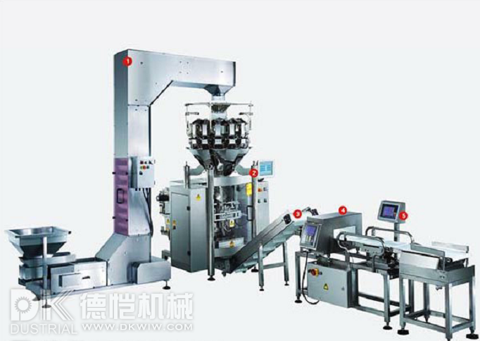 自動(dòng)包裝機(jī)