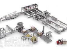 通過明智和謹慎的投資，臥式包裝機企業生存之道